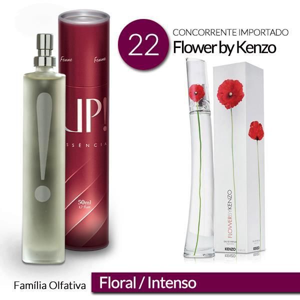 Flower By Kenzo_UP!22